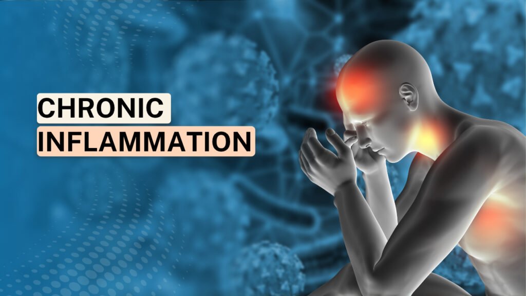 Chronic inflammation